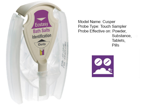 Ecstasy and Bath Salts Identification